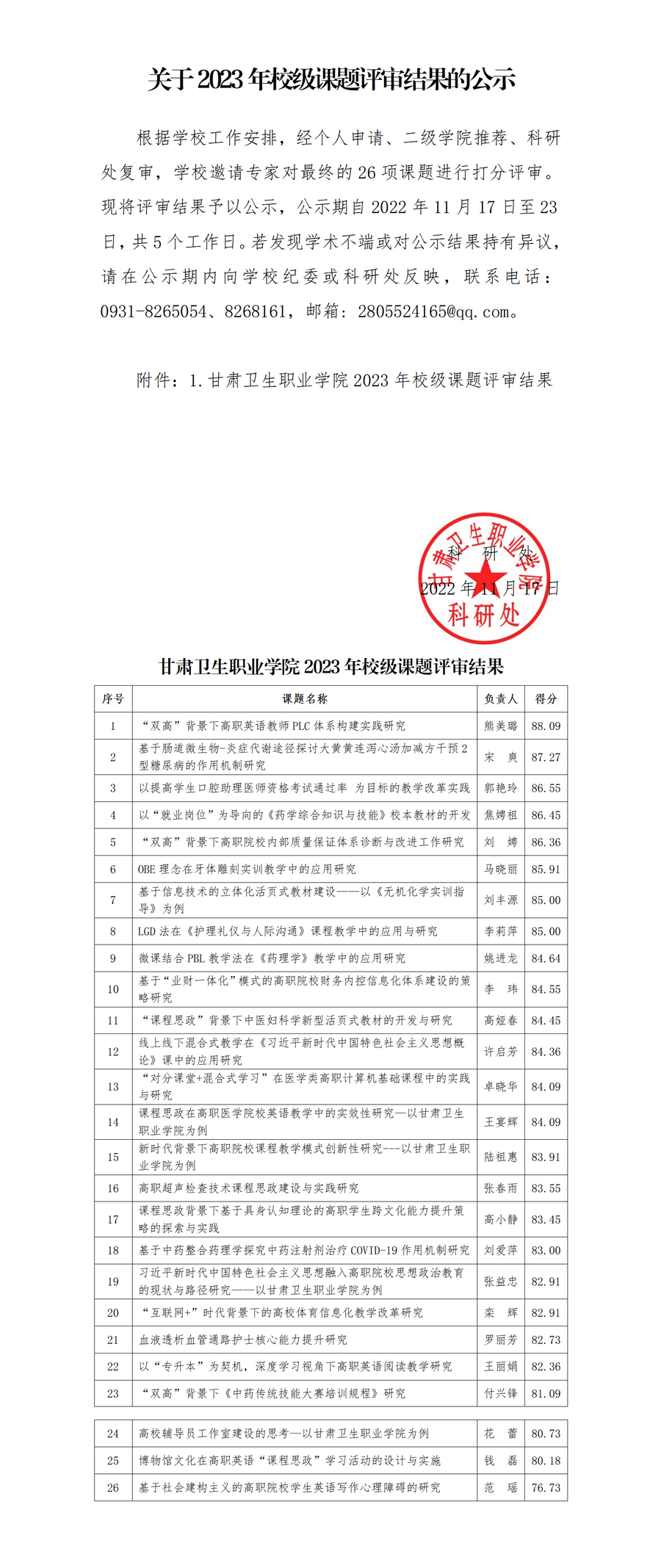 关于2023年校级课题评审结果的公示_01_调整大小.png