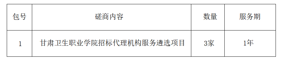 QQ图片20230526160901.png