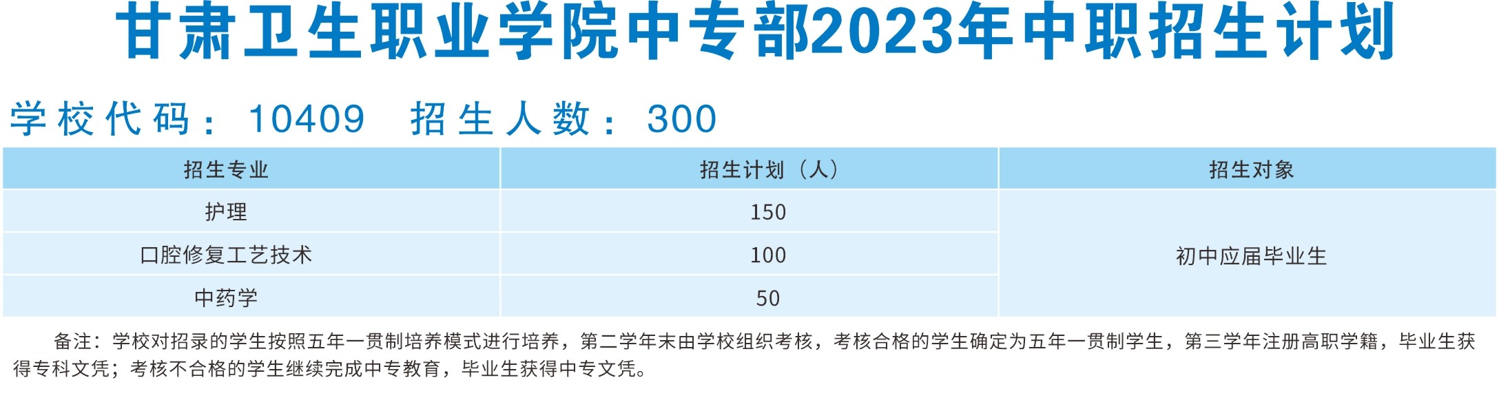 KY开元集团官网中专部2023年中职招生计划.jpg